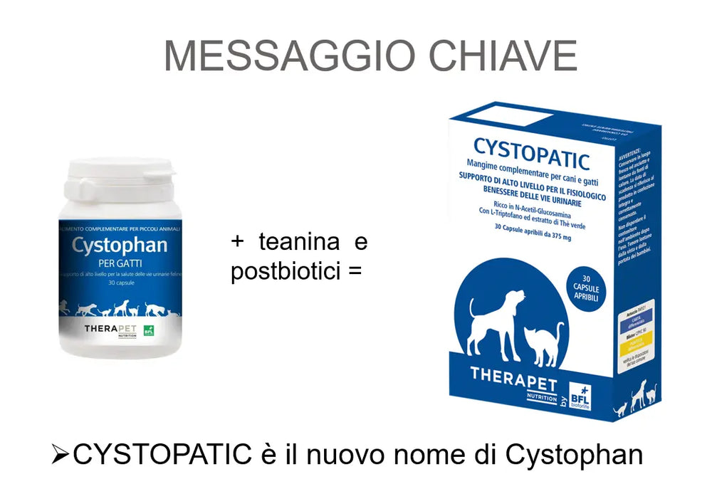 CYSTOPATIC THERAPET 30 cps TheraPet