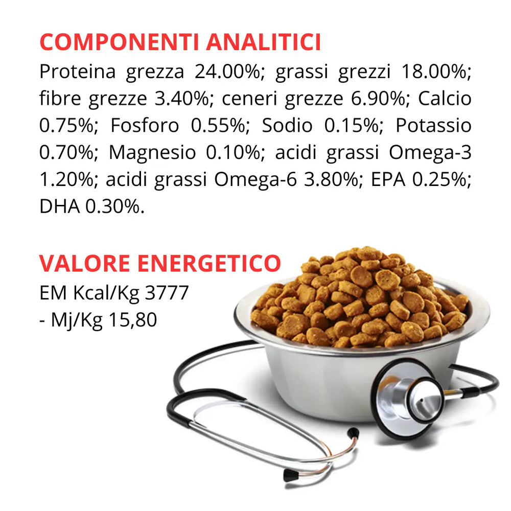 Cardiac vet life cane Farmina