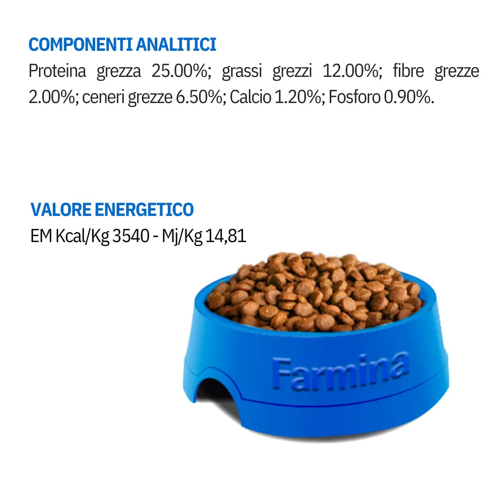 Cibau Adult Medium 12kg Farmina