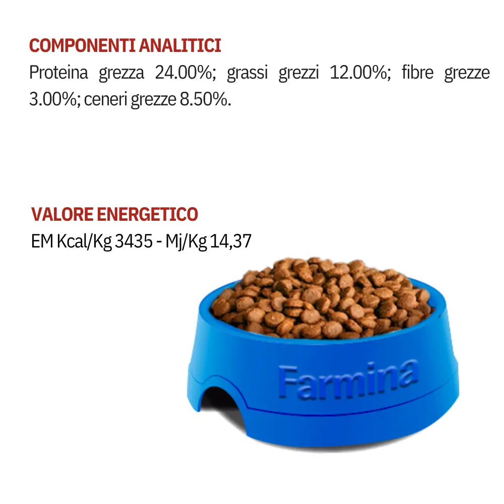 Ecopet natural cane adult medium Farmina