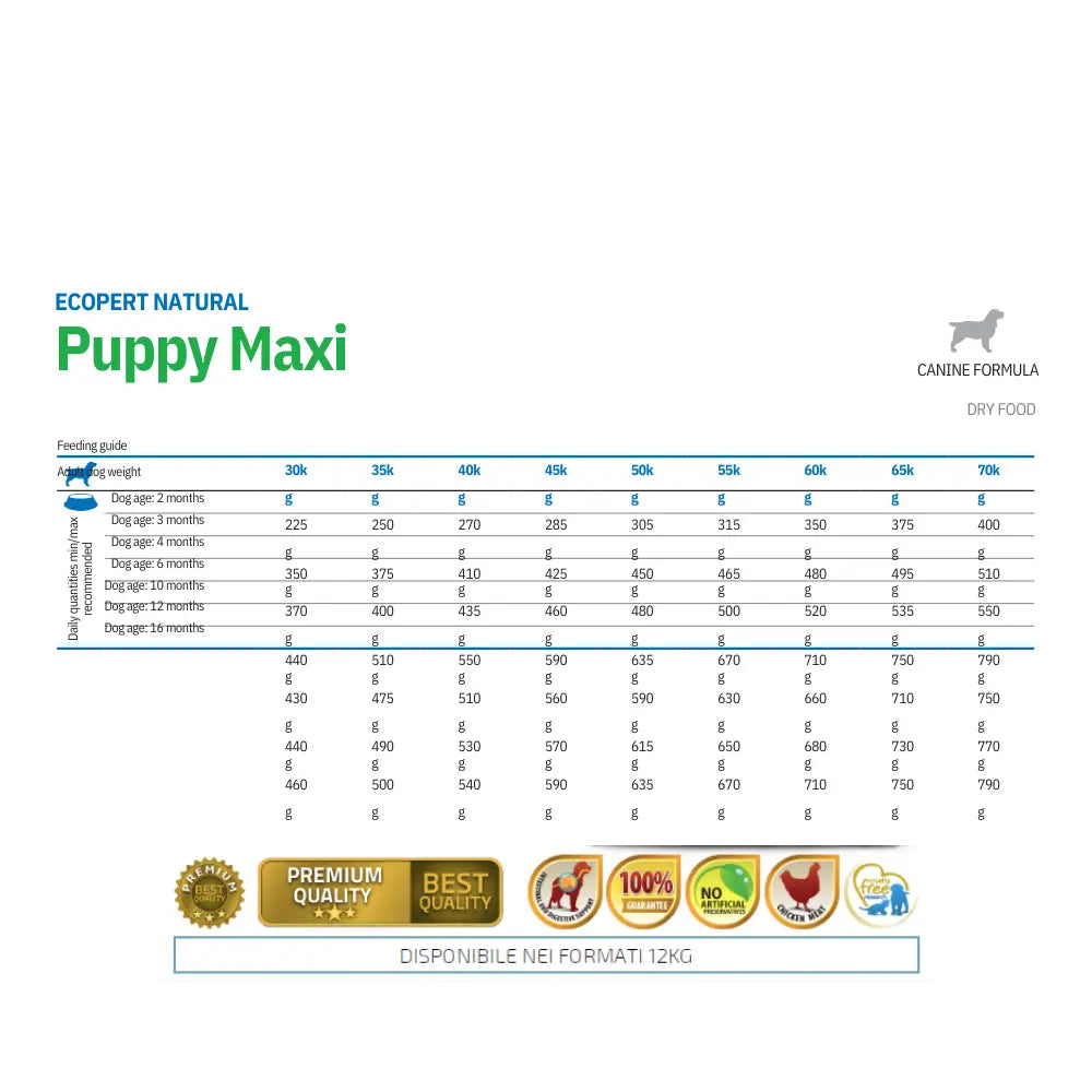 Ecopet natural cane puppy maxi Farmina