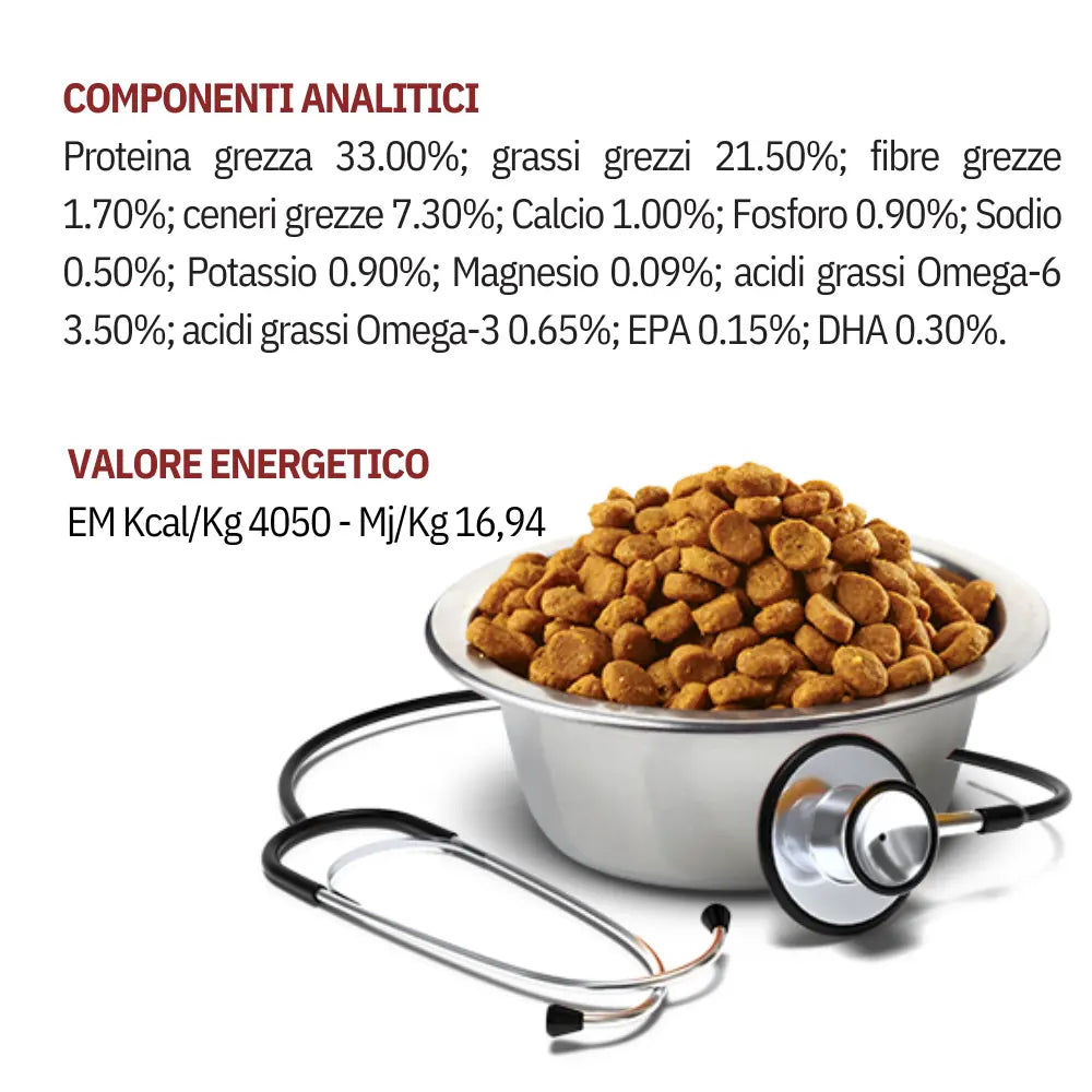 Gastrointestinal vet life gatto Farmina