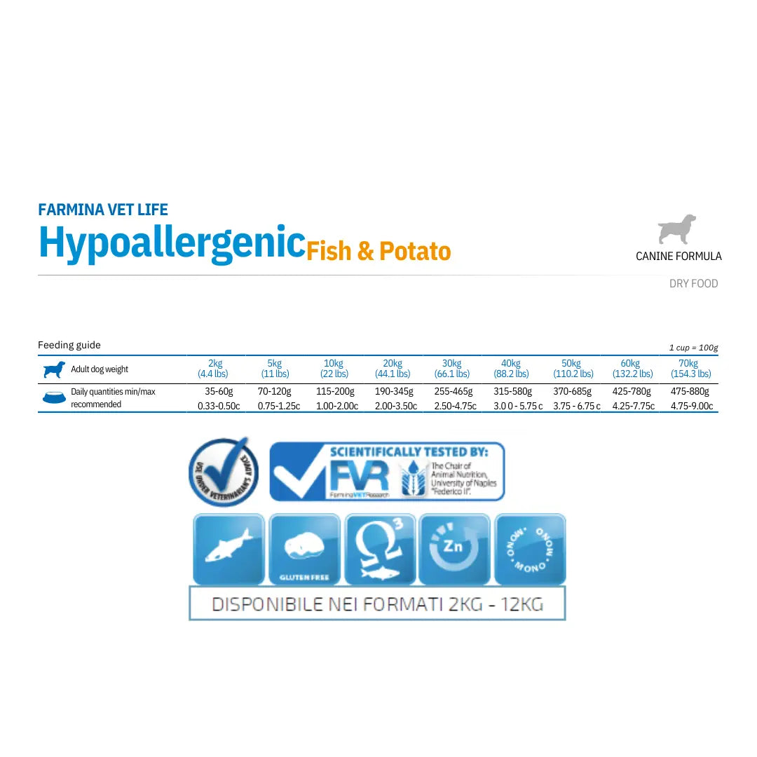 Hypoallergenic pesce & patate vet life cane Farmina