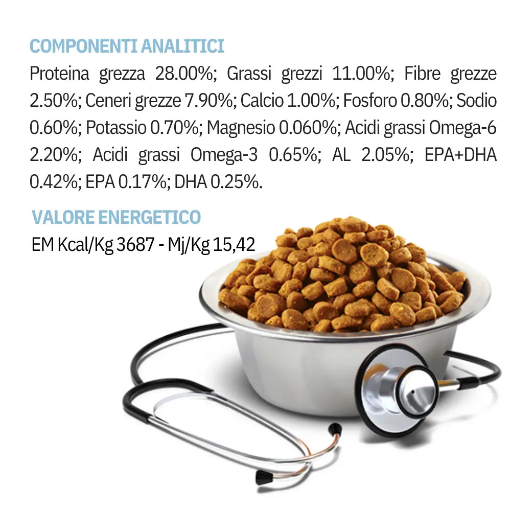 Hypoallergenic pork e potato vet life gatto Farmina