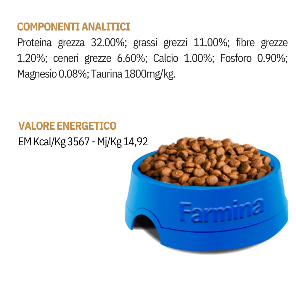 Matisse pollo e tacchino Farmina