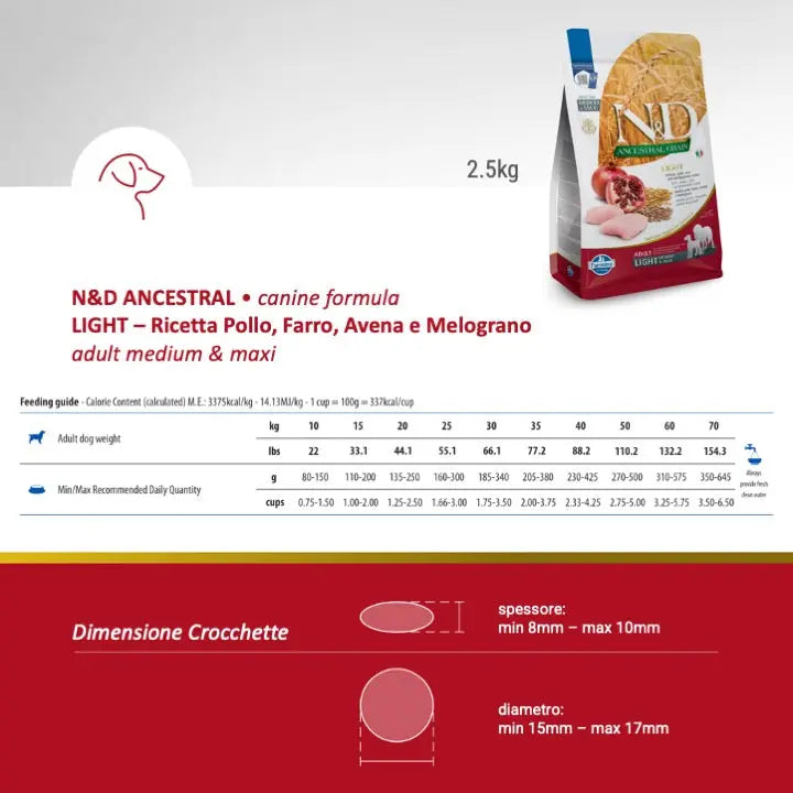 N&D Ancestral Pollo & Melograno Farmina