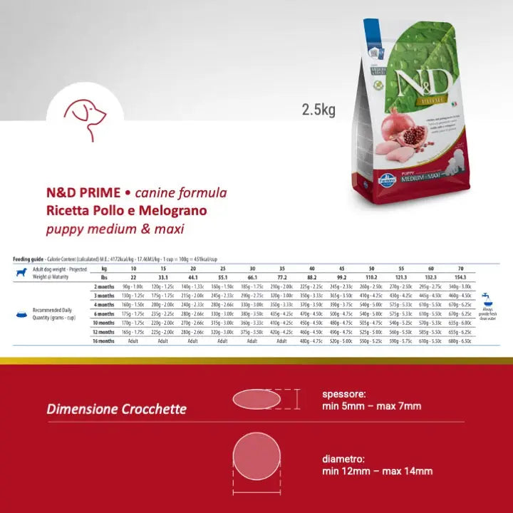 N&D Prime Pollo & Melograno Farmina