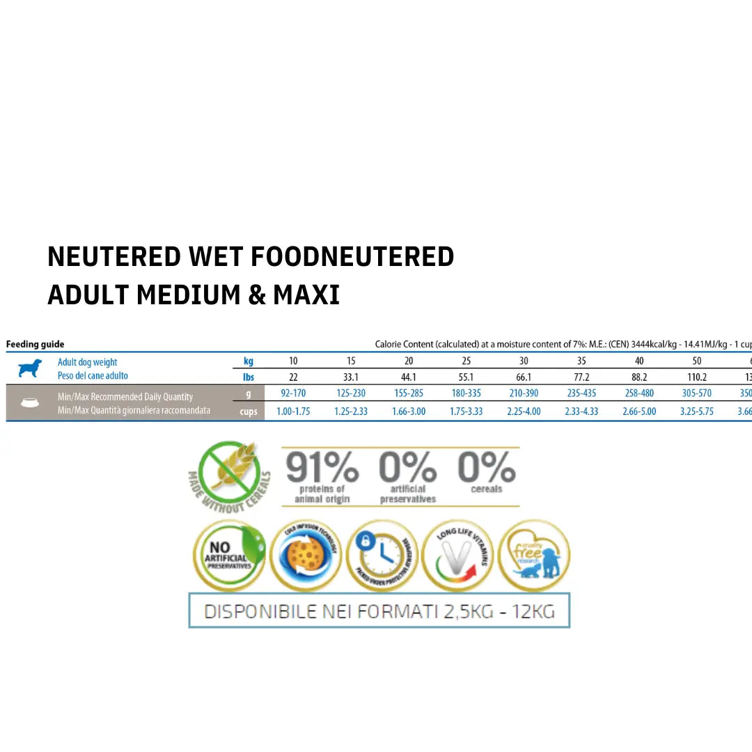 N&D Quinoa Anatra, Broccoli & Asparagi Farmina