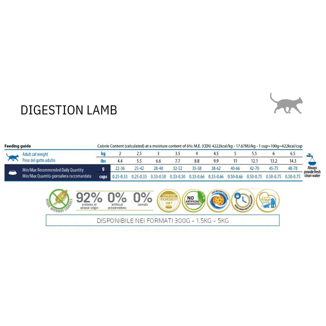 N&D Quinoa Digestion Agnello, Finocchio & Menta Farmina