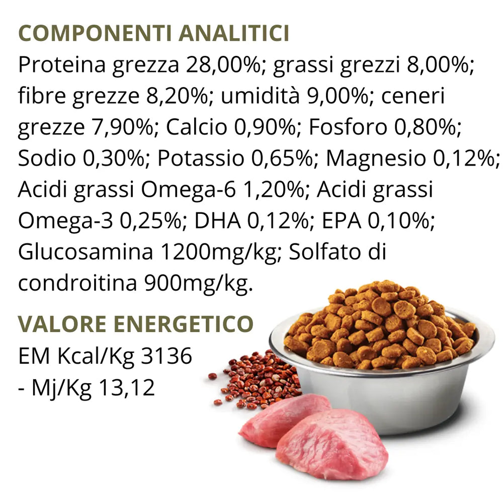 N&D Quinoa Digestion Agnello, Finocchio, Menta & Carciofi Farmina