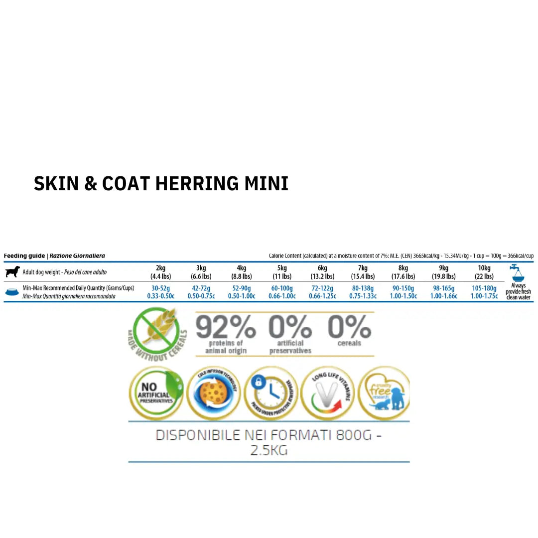 N&D Quinoa Skin & Coat Aringa, Cocco e Curcuma Farmina