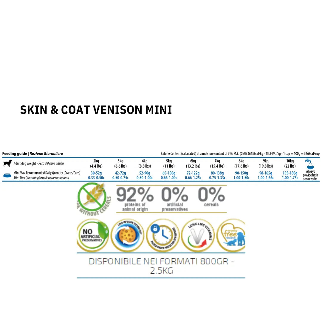 N&D Quinoa Skin & Coat Cervo, Cocco & Curcuma Farmina