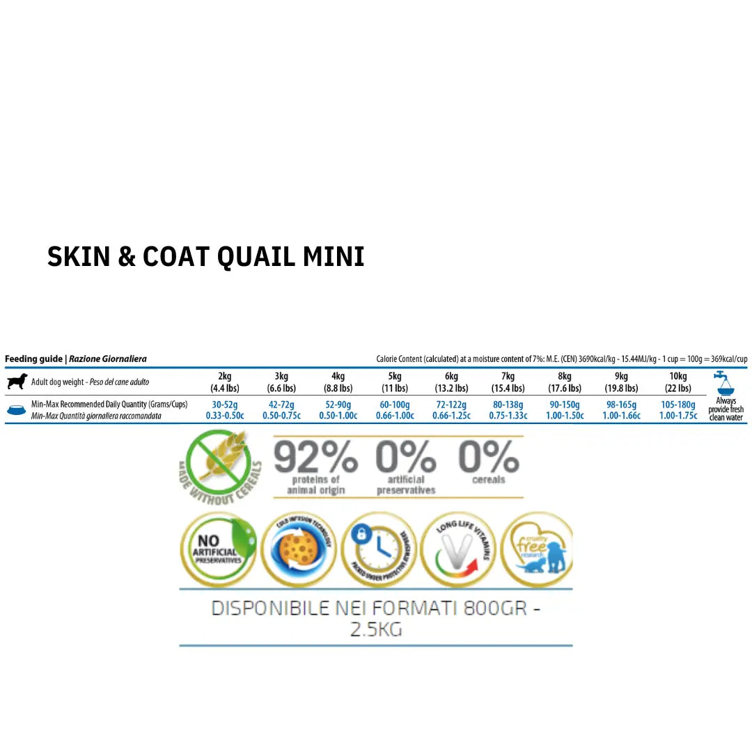 N&D Quinoa Skin & Coat Quaglia, Cocco & Curcuma Farmina