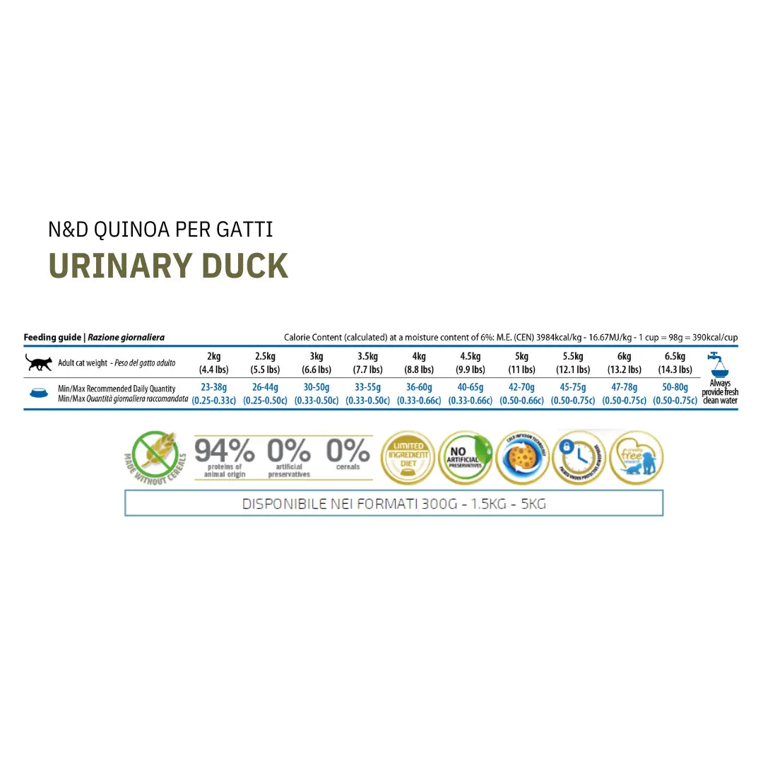 N&D Quinoa Urinary Anatra, Mirtilli & Camomilla Farmina