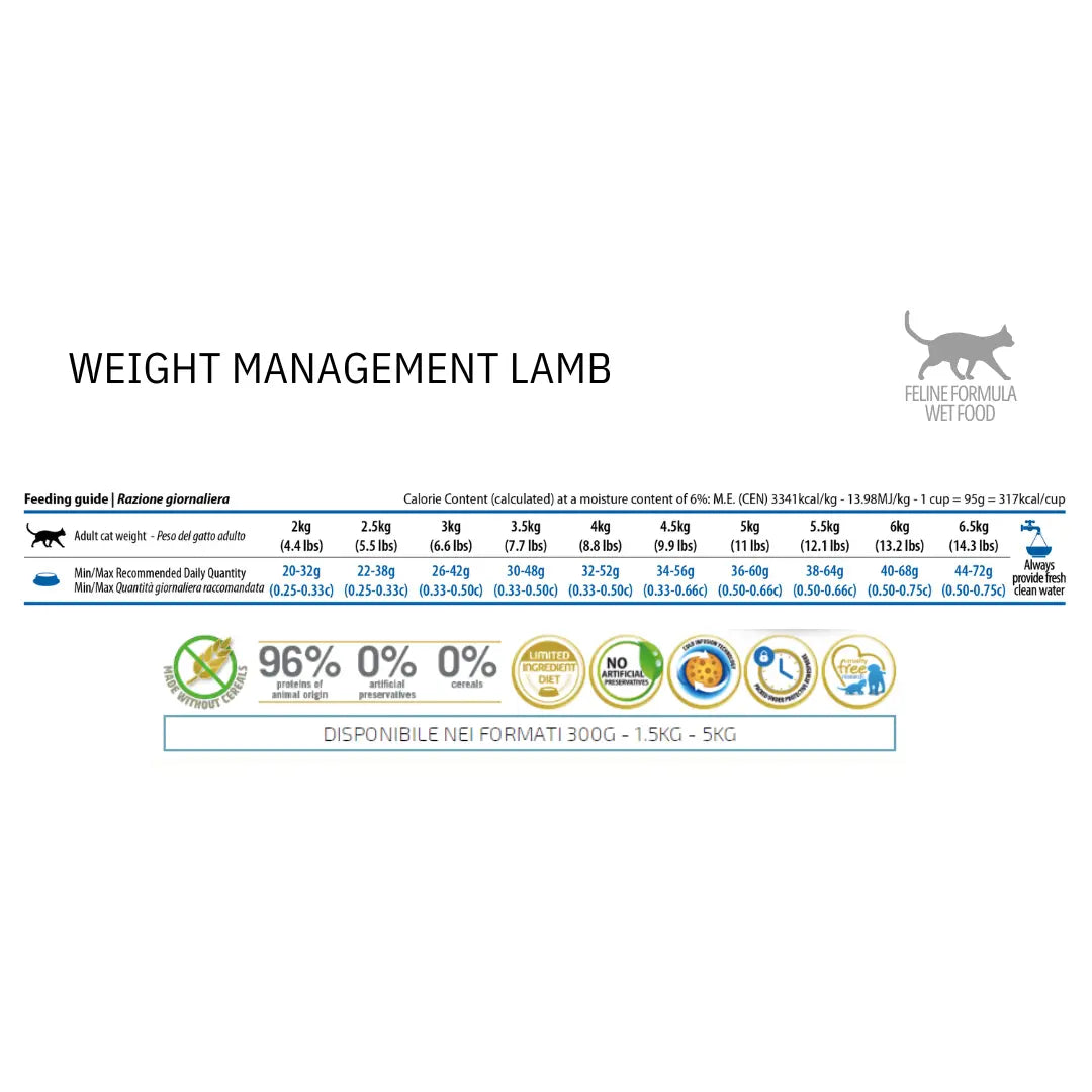 N&D Quinoa Weight Management Agnello, Broccoli & Asparagi Farmina