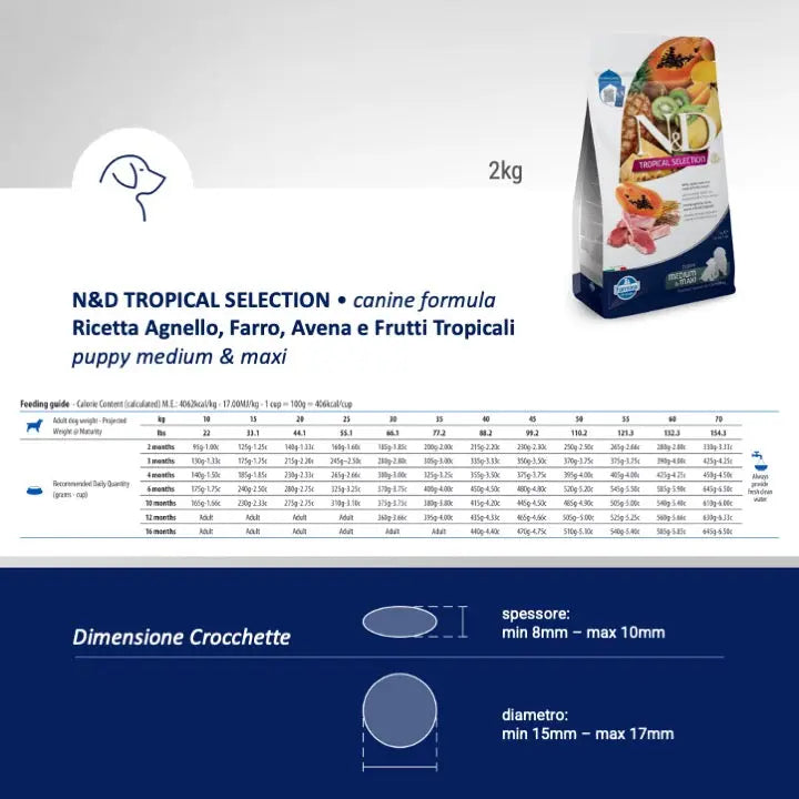 N&D Tropical Selection Agnello Farmina