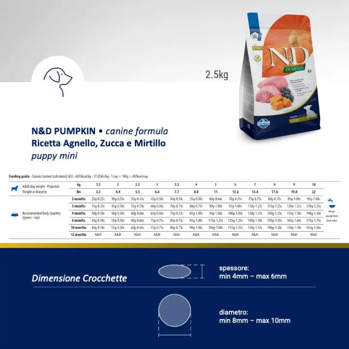 N&D Zucca Agnello & Mirtillo Farmina