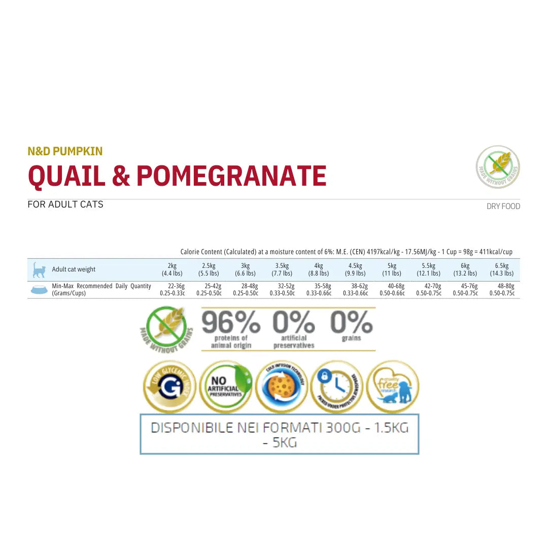 N&D Zucca Quaglia & Melograno Farmina