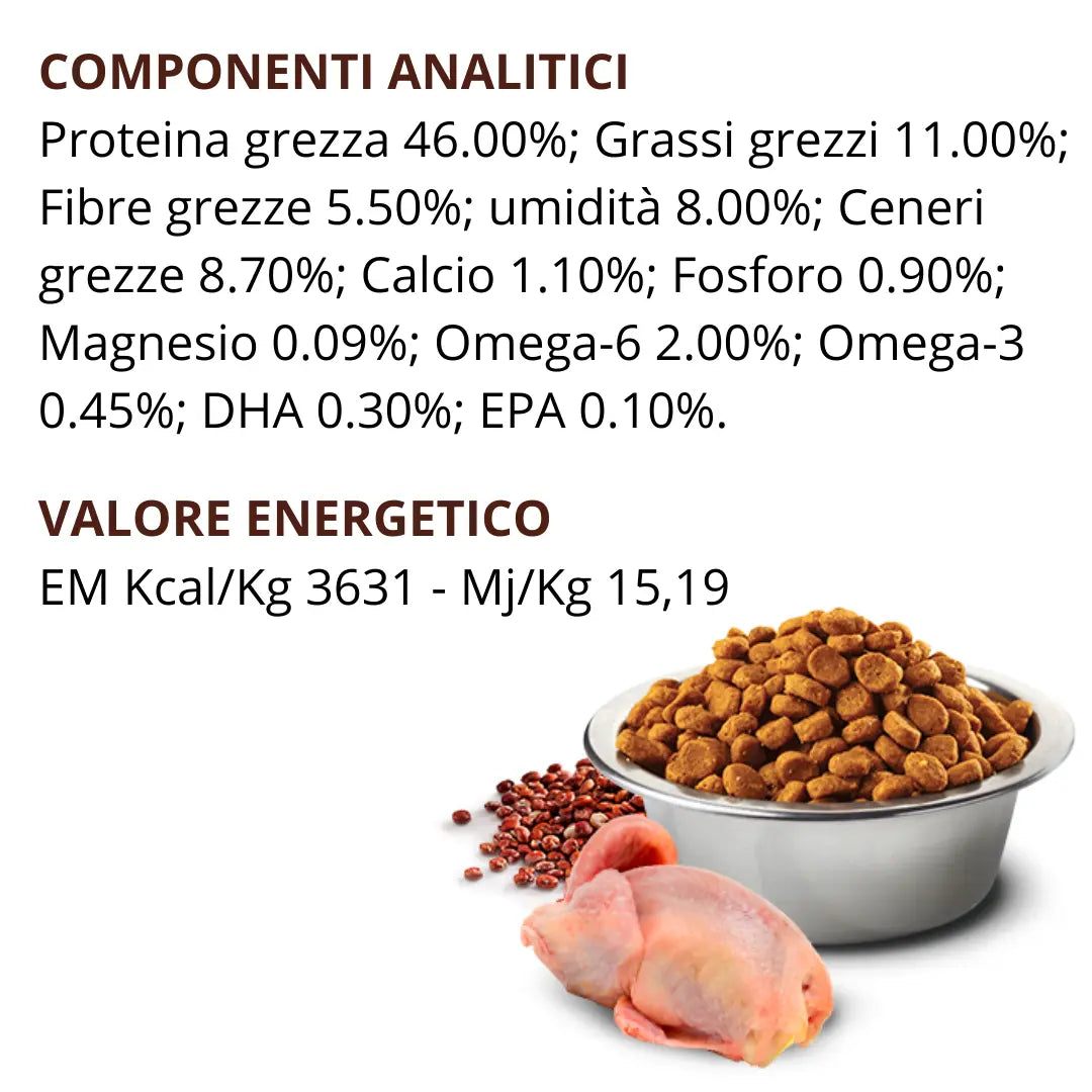 N&D Zucca, Quaglia & Melograno Farmina