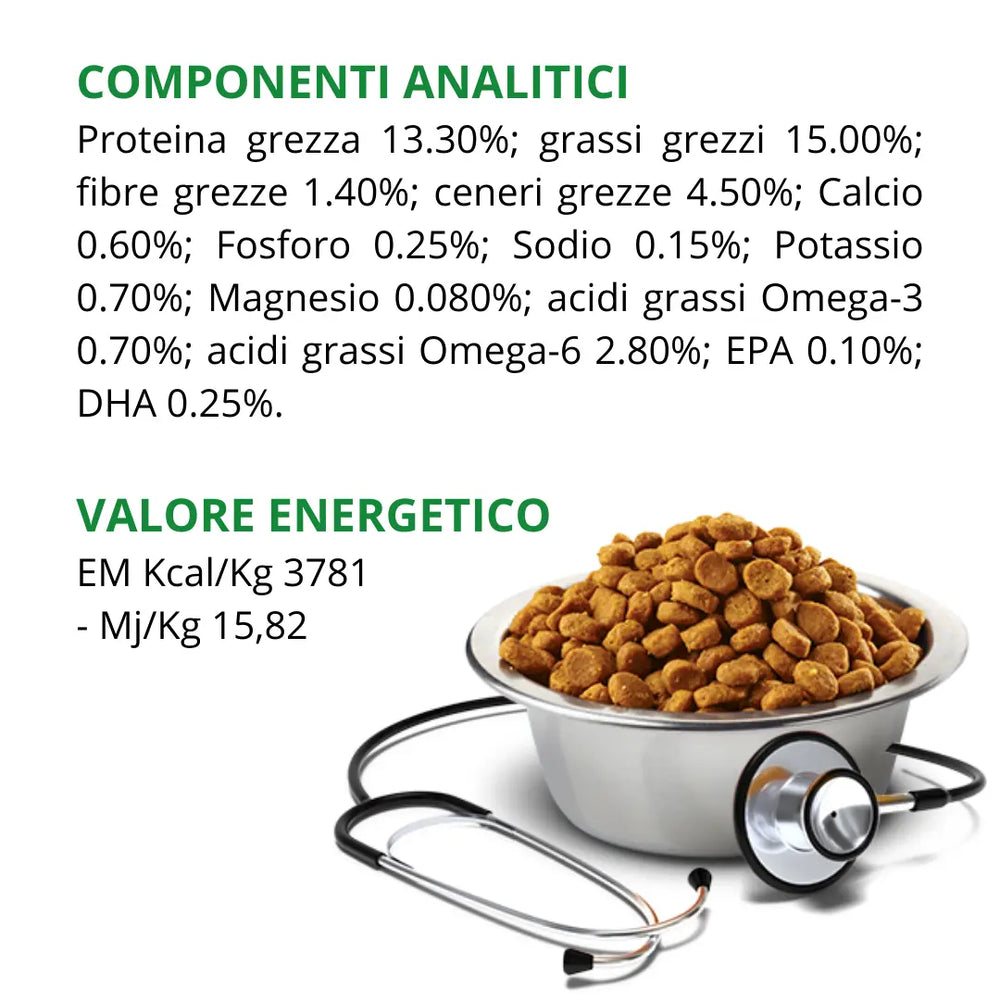 Renal vet life cane Farmina