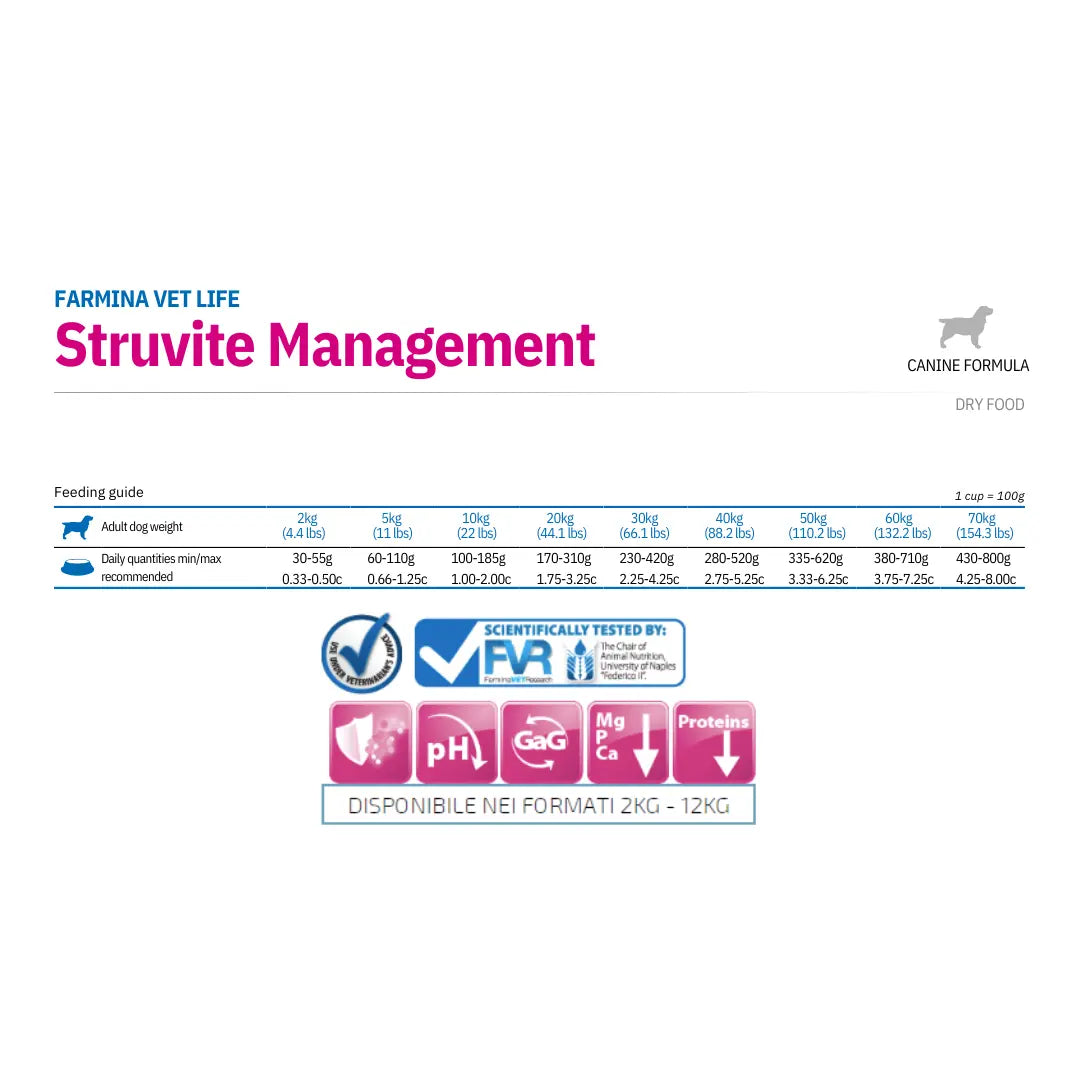 Sruvite management vet life cane Farmina