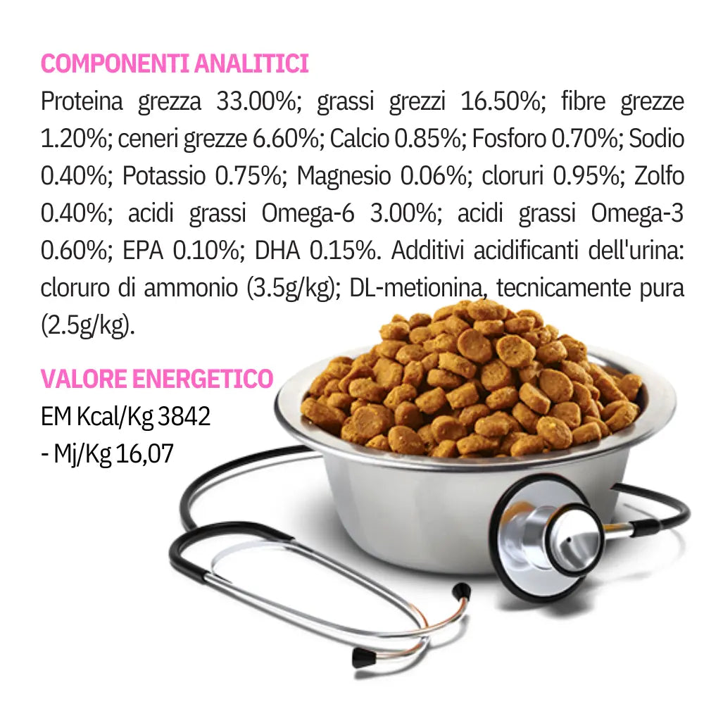 Struvite management vet life gatto Farmina