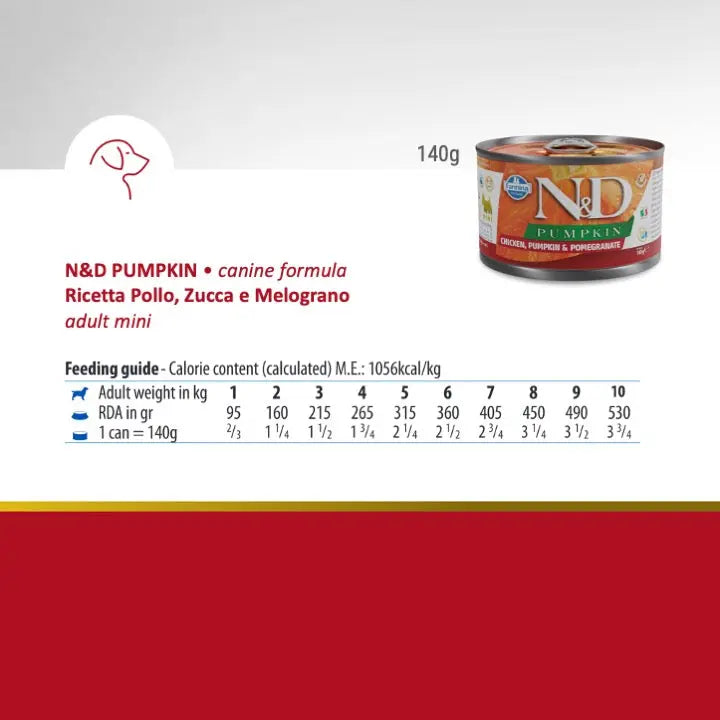 Umido N&D Zucca e Pollo Farmina