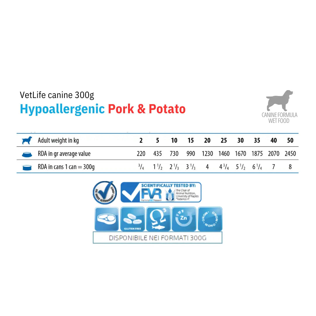 Umido vet life cane hypoallergenic pork & potato Farmina