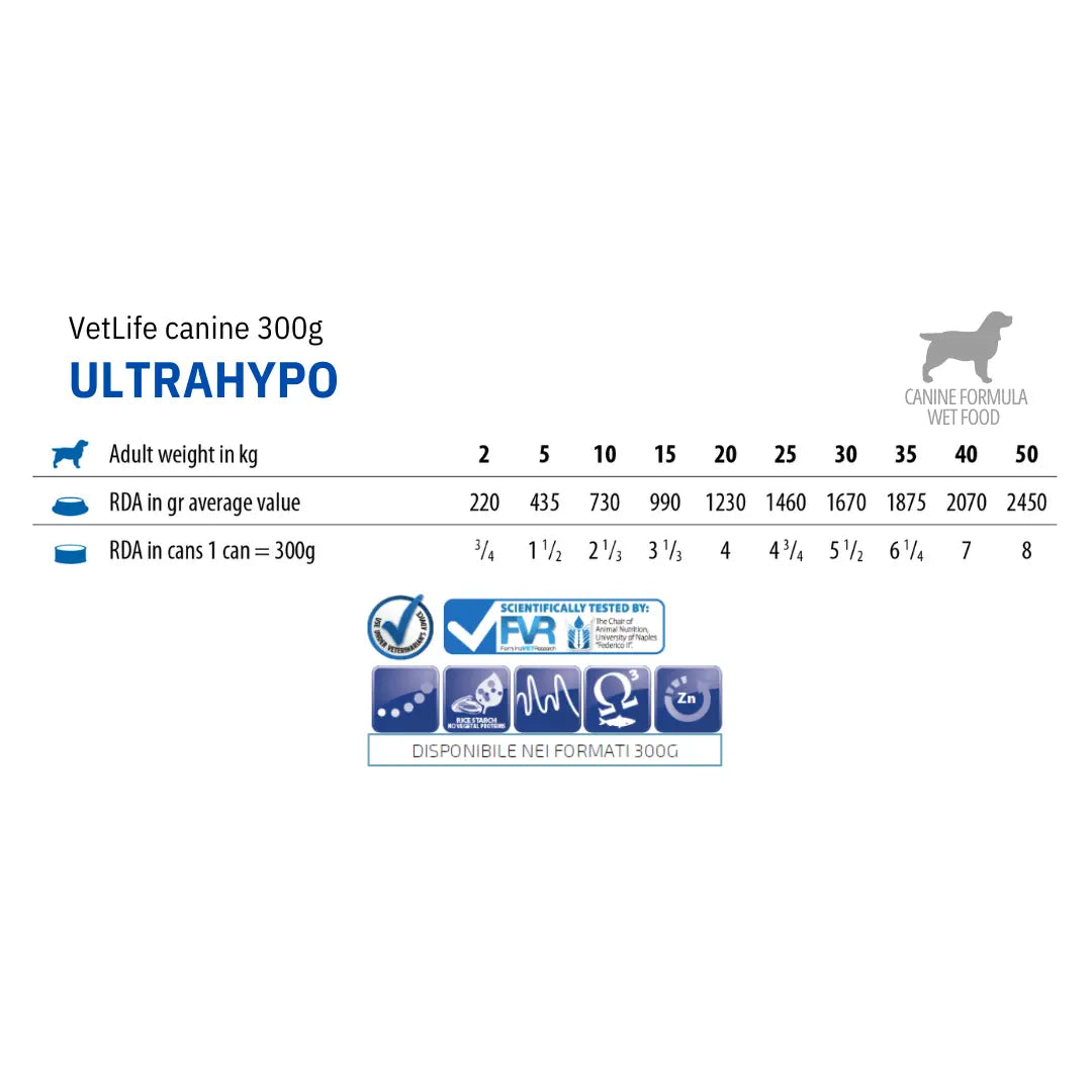 Umido vet life cane ultrahypo Farmina