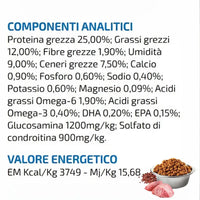 Farmina N&D Quinoa Digestion Agnello cane adult Farmina