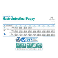 Gastrointestinal puppy vet life cane Farmina