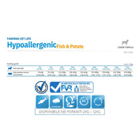 Hypoallergenic pesce & patate vet life cane Farmina
