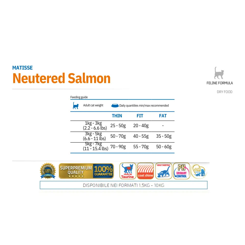 Matisse neutered salmone Farmina