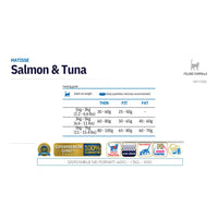 Matisse salmone e tonno Farmina