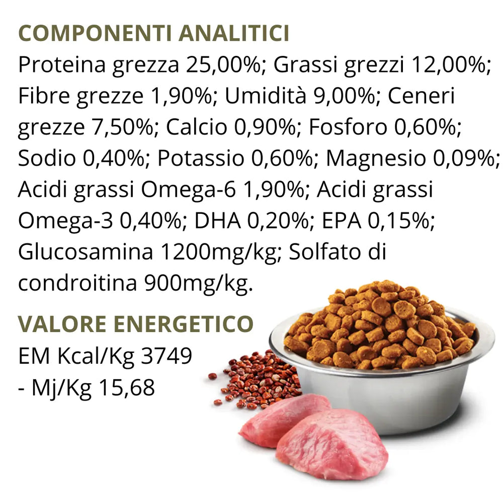 N&D Quinoa Digestion Agnello, Finocchio, Menta & Carciofi Farmina