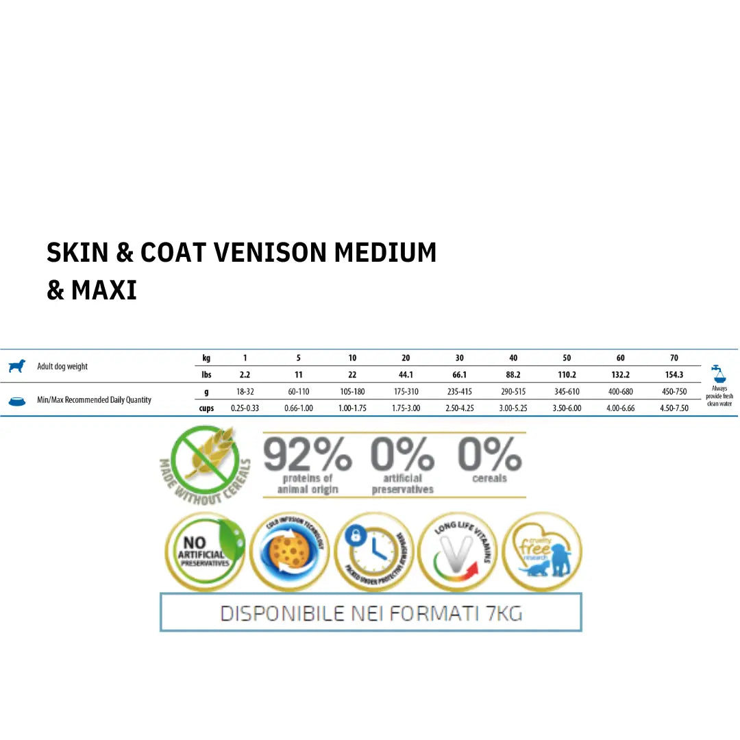 N&D Quinoa Skin & Coat Cervo, Cocco & Curcuma Farmina