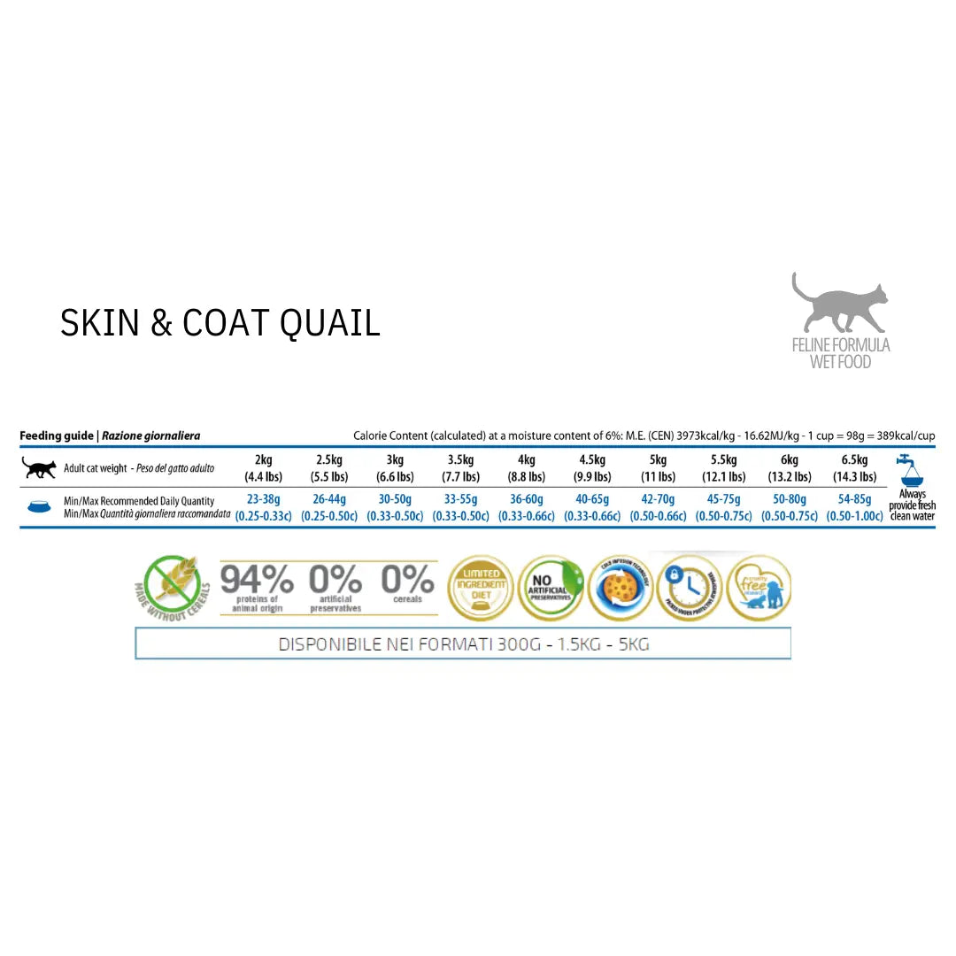 N&D Quinoa Skin & Coat Quaglia, Cocco & Curcuma Farmina