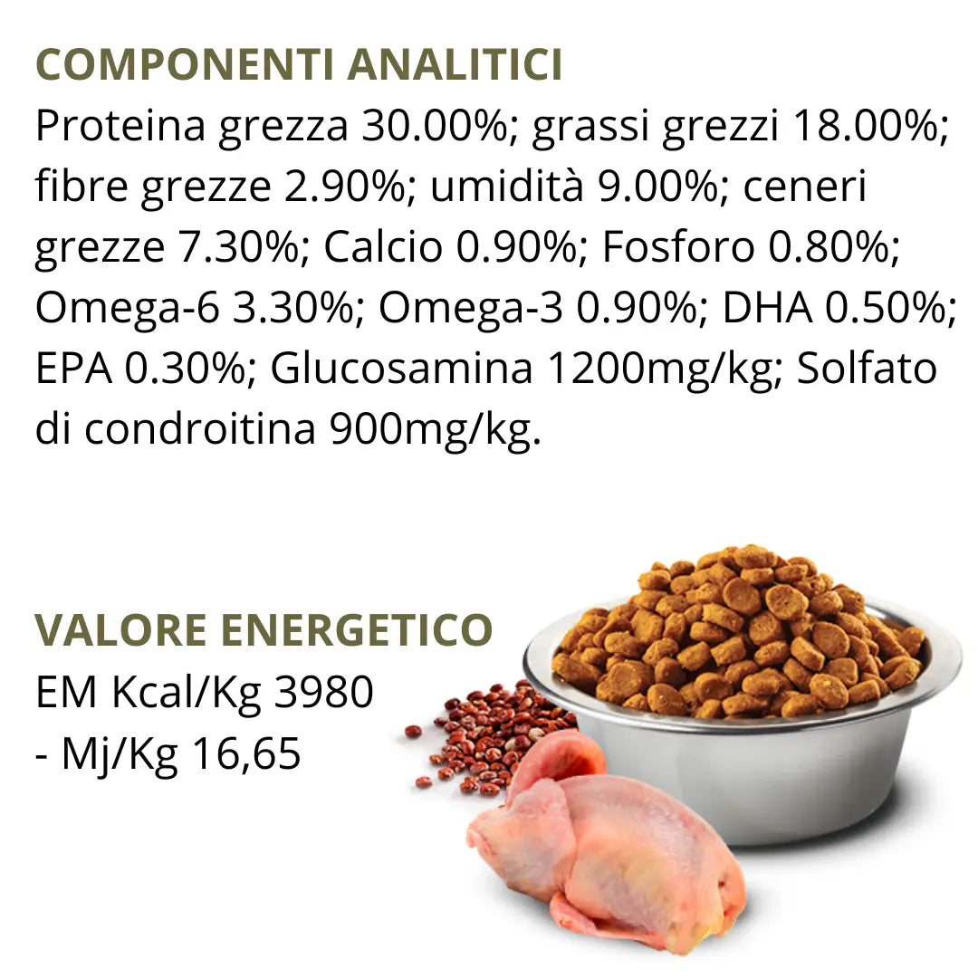 N&D Zucca, Quaglia & Melograno Farmina