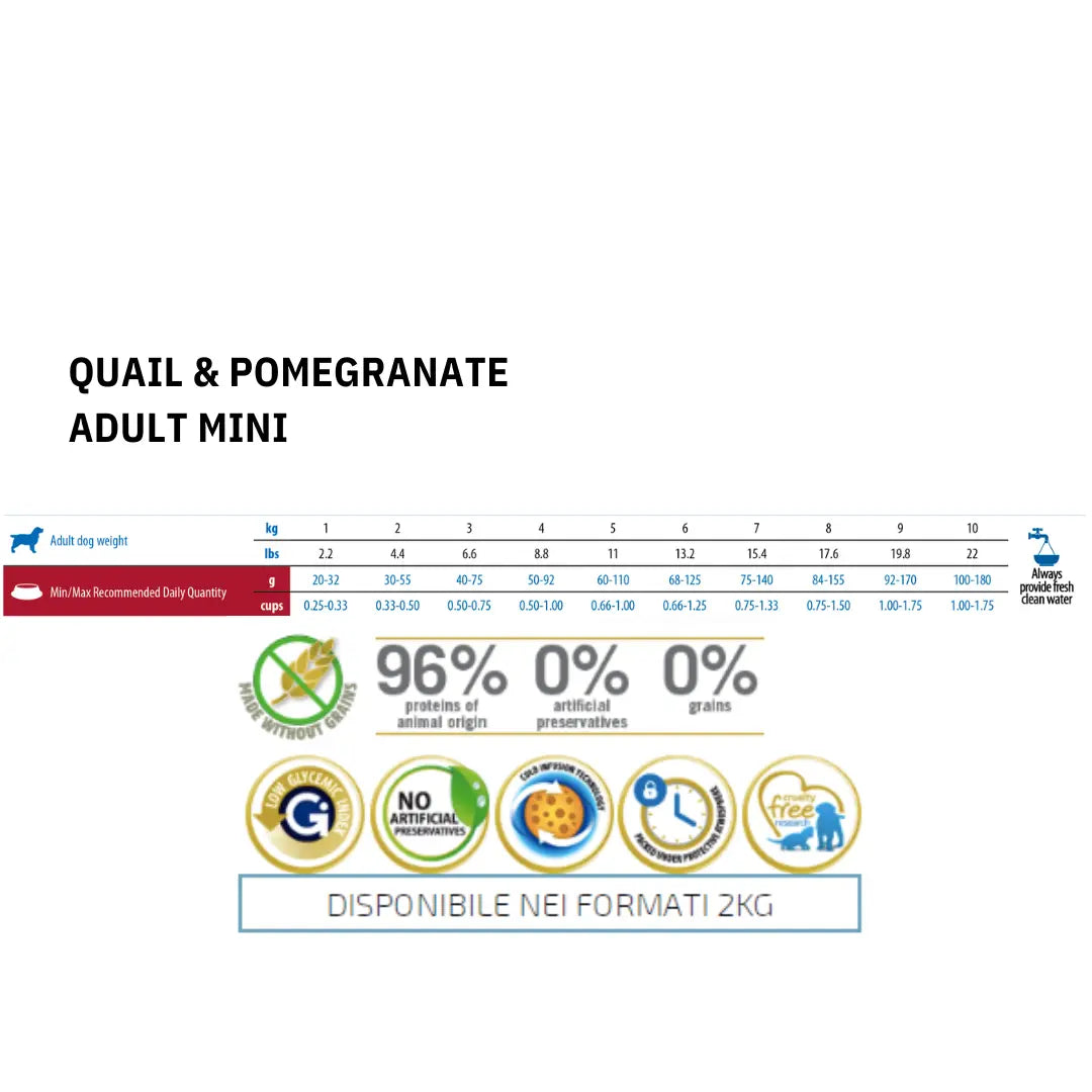 N&D Zucca, Quaglia & Melograno Farmina