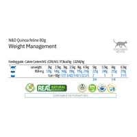 Umido N&D Quinoa Weight Management Farmina