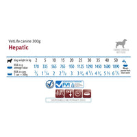Umido vet life cane hepatic Farmina
