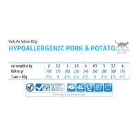 Umido vet life gatto hypoallergenic pork & potato Farmina